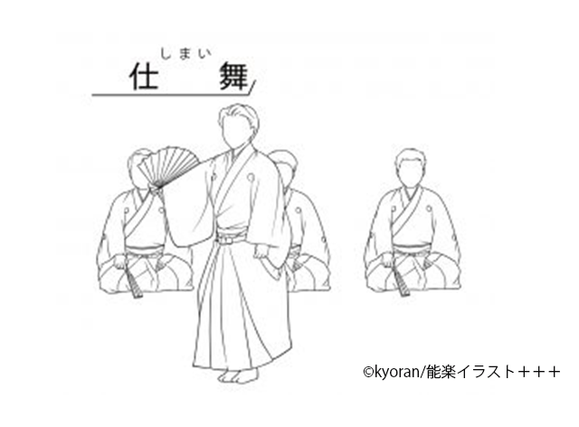 舞台での「型」と「作法」